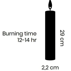 Cidex Rustic Tapered Candle - Grey