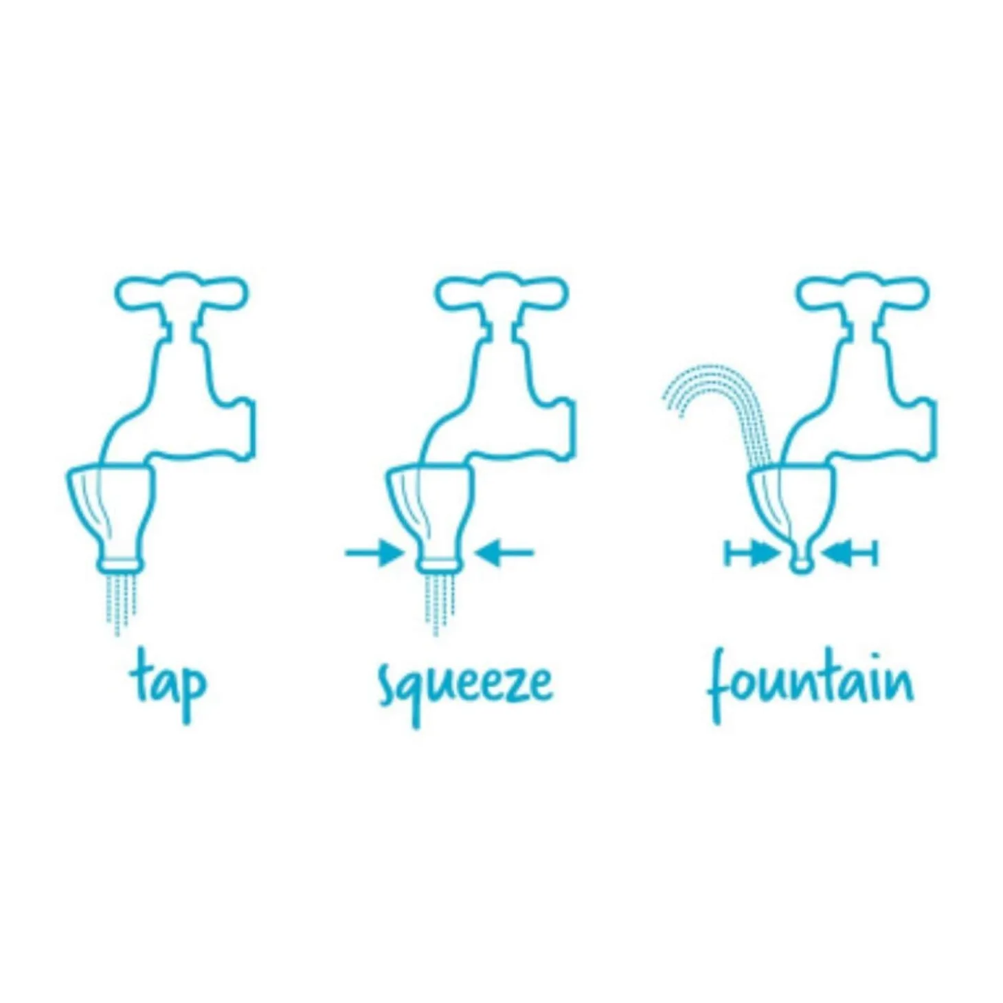 DreamFarm Tapi Drink Fountain - Blue
